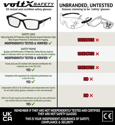 Зчитувач безпеки voltX 'Vision', повністю засклені захисні окуляри (2,5 діоптрій, прозора лінза) - Лінза проти запотівання UV400 2,5 діоптрій Vision Clear