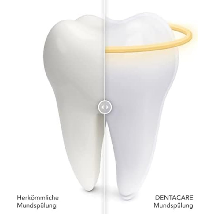 Мл) Антибактеріальний ополіскувач для порожнини рота DENTACARE з ефектом складки від PROF. DR. JUNG, зменшує тривалий неприємний запах з рота, ефективно зменшує утворення зубного нальоту, захист пародонтиту та карієсу. (2), 250