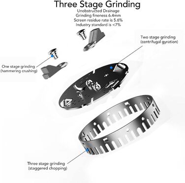 Утилізація сміття, ємність 1050 мл, кухня, подрібнювач харчових відходів, низький рівень шуму, захист від бризок, сміттєвий млин, утилізація кухонних відходів, вилка ЄС