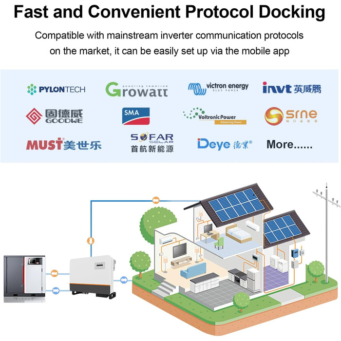 Інверторний блок керування сонячною енергією JKBMS 8S-16S 24V-48V 150A, домашній накопичувач енергії BMS 1A, активний баланс, вбудований Bluetooth з RS485 CAN для сонячної системи (JK-PB1A16S15P) JK-PB1A16S15P V15