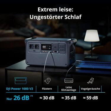 Портативна електростанція DJI Power 1000 V2 1024 Втгод, сонячна електростанція 2600 Вт, акумулятор LiFePO4, компактний розмір, швидка зарядка за 37 хвилин від 0 до 80, генератор, комплект 1000 V2 новий