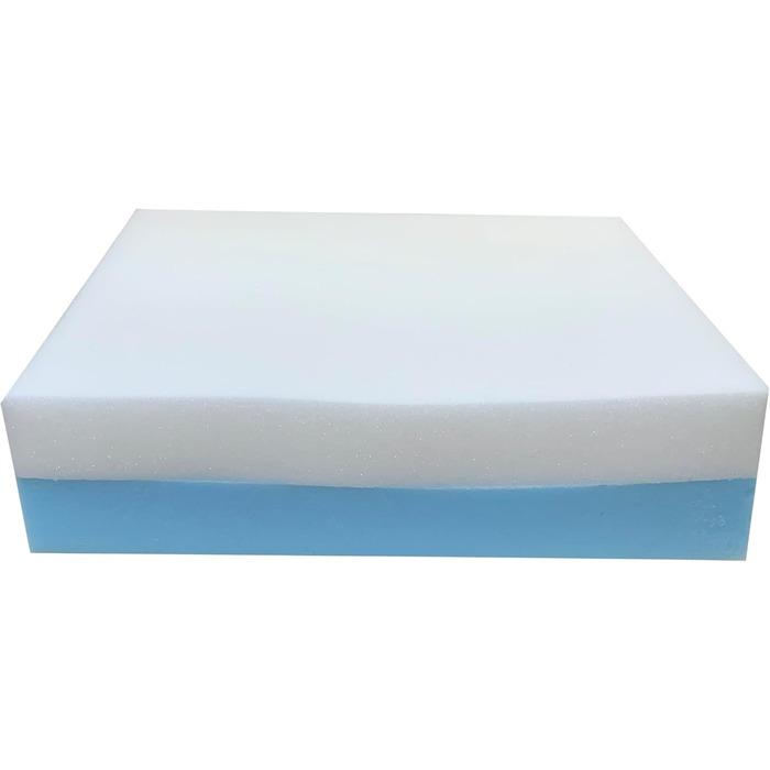 Змішані протипролежневі подушки для інвалідних візків - ортопедичні з водонепроникним та дихаючим чохлом, наповнені в&39язкоеластичною піною та піною HR Comfort.