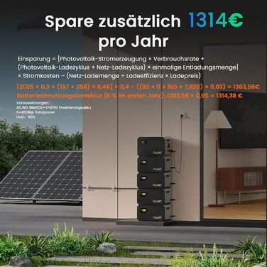 Балконна електростанція ALLWEI з накопичувачем, система накопичення змінного струму, LiFePO4 електростанція потужністю 1600 Втгод, мережевий та автономний універсальний пристрій, Plug&Play для подачі енергії, аварійне живлення, відключення електроенергії 