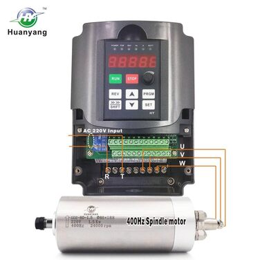 Привід зі змінною частотою (ЧРП), комп&39ютеризоване числове програмне забезпечення (ЧПК), інверторний перетворювач двигуна, для шпиндельного двигуна, регулювання швидкості, серія Huanyang HY (220 В/1,5 кВт) 220 В (1,5 кВт/2 л.с.)
