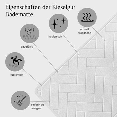 Килимок для ванної з ефектом каменю, швидковисихаючий Килимок для ванної кімнати 60x39 см Нековзний килимок для душу Поглинаючий килимок для ванної Килимок для зливу води Килимок для ванної кімнати сірого кольору для ванної кімнати та душу