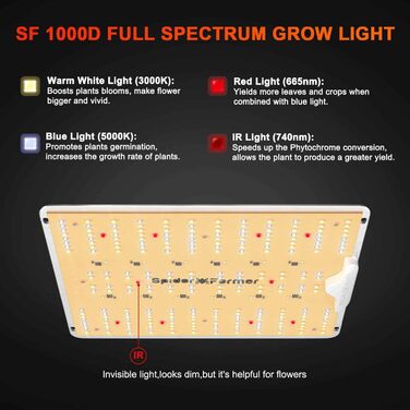 Повний набір Світлодіодна лампа Grow Full Spectrum Samsung LM301B LEDs Grow Tent Kit Complete 60x60x140cm Hydroponics 1680D Growing Tent Kit Kit System Ventilation, 1000D Grow Tent