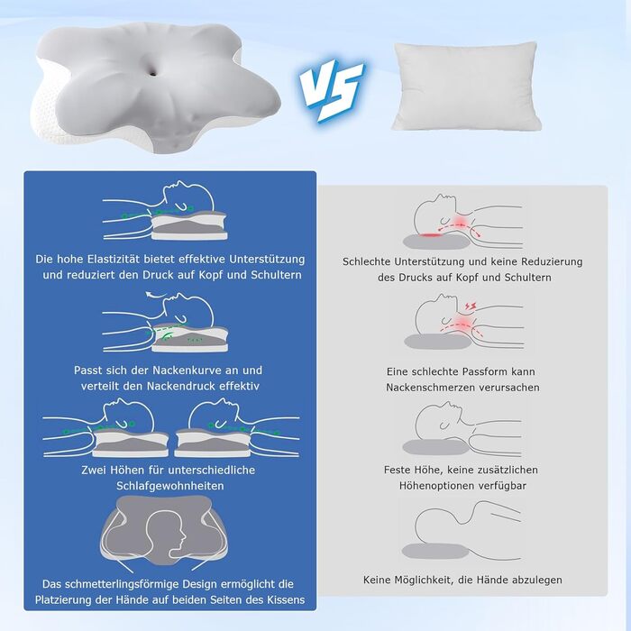 Ортопедична подушка, подушка з піни з ефектом пам&39яті, подушка для підтримки шиї для полегшення болю в шиї, дві висоти, ергономічна подушка для сну на спині, боці та животі, 64x414 см