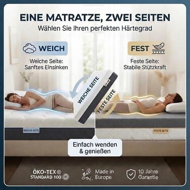 Матрац KNERST Duoflex 90 x 200 см - 2 рівні жорсткості м&39який та жорсткий - гелева піна з ефектом пам&39яті та 7-зонна комфортна піна - висота 21 см - ортопедичний матрац для всіх положень сну - матрац