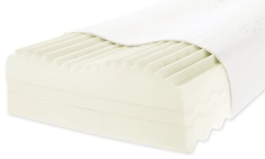 Подушка для шиї