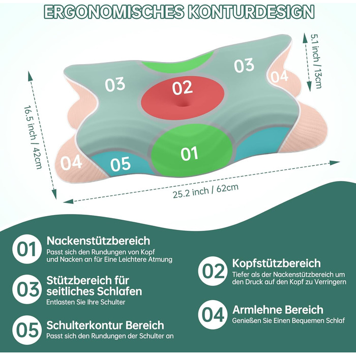 Подушка для сну на боці, подушка для шиї, подушка для голови, подушка з піни з ефектом пам&39яті, подушка для підтримки шиї, подушка для сну на спині, животі та на боці
