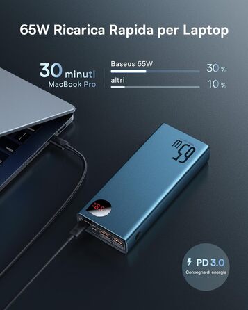 Зовнішній акумулятор мобільного телефону для ноутбука, MacBook, Surface, Steam Deck, ROG Ally, iPad, Switch, iPhone, Samsung Galax