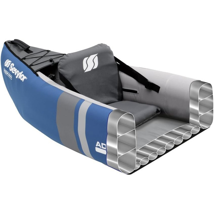 Надувне каное Sevylor Adventure - 2-місний каяк, канадський, 314 x 88 см