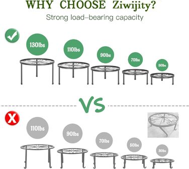Набір із 5 металевих підставок для квітів, підставок для рослин для кімнатних та вуличних садових рослин, підставок для квіткових горщиків для рослинних драбин, антикорозійної залізної стійки для декору дому та саду (чорна)