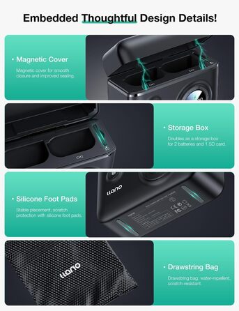 Швидкий зарядний пристрій llano DMW-BLK22 для Panasonic Lumix S5, S5II, S9, GH6, S5IIX, GH5 II, S5M2, S5M2X, GH5M2, PD 18 Вт, двоканальний, зарядний пристрій типу C USB