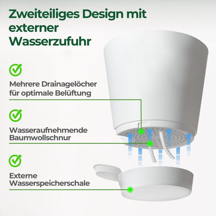 Пластиковий квітковий горщик T4U з системою поливу, набір із 6 самополивних кашпо з блюдцями, круглі кашпо для кімнатних та балконних садових рослин, сукулентів, кактусів (20 см, білий) 20 см білий