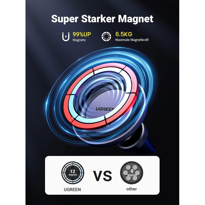 Тримач для мобільного телефону автомобільний магніт з металевим кільцем сумісний з MagSafe iPhone 16/15/14/13 Pro Max та всіма сма