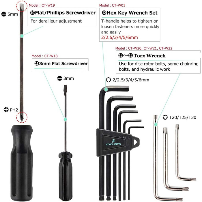 Набір для ремонту велосипедів для велосипедистів, 23 предмети