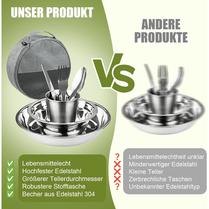 Набір посуду для кемпінгу на 2 особи - нержавіюча сталь 304, тарілки, миски, чашки та столові прибори, чохол та карабін, портативний посуд для пікніків, барбекю та відпочинку на природі (13 предметів)