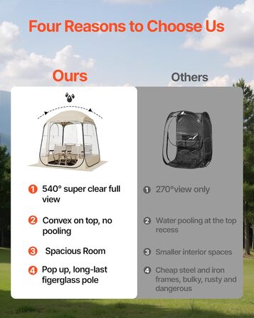 Прозорий намет VEVOR, 160x160x182 см, Розкладний намет для 2-4 осіб, Спортивний намет з килимком на землі та верхнім чохлом, Намет-пухирець для зовнішнього використання, Кемпінговий намет для заходів, риболовлі, святкувань