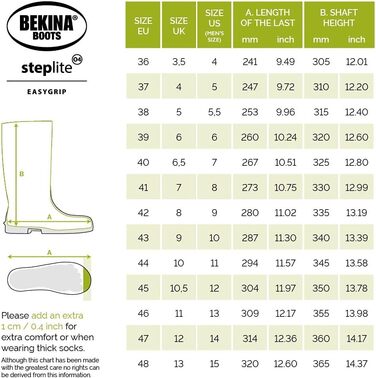 Захисні черевики Steplite Easygrip O4 для чоловіків та жінок без сталевого підноска, нековзні робочі черевики, стійкі до хімічних мийних засобів, для харчової промисловості, ізолюючі, білі, EU 47. (EU White, без сталевого підноска)