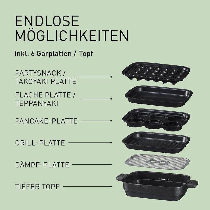 Мультипіч-гриль Panasonic NF-GM600 6-в-1 електрогриль, планча, тушкування, slow cook, BBQ та пароварка, 1400 Вт, 40250 C, 9 авторежимів, 6 антипригарних панелей, система відведення диму, 6 аксесуарів