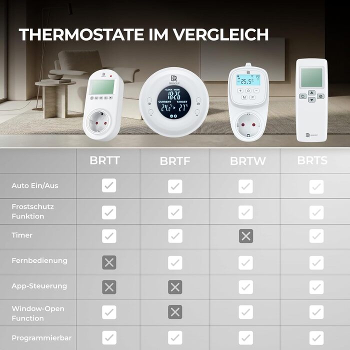 Інфрачервоний обігрівач BR Bringer 1000 Вт - Енергозберігаючий інфрачервоний електричний обігрівач - Сертифіковано TV та GS - Німецький бренд якості (чорний) Чорний 1000 Вт