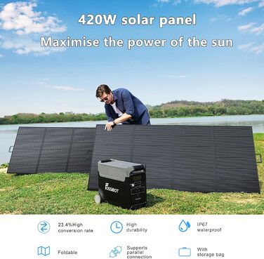 Сонячна панель, Сонячні панелі Складаний сонячний модуль для F2400 F3600 Портативна електростанція, Фотоелектричний модуль сонячна