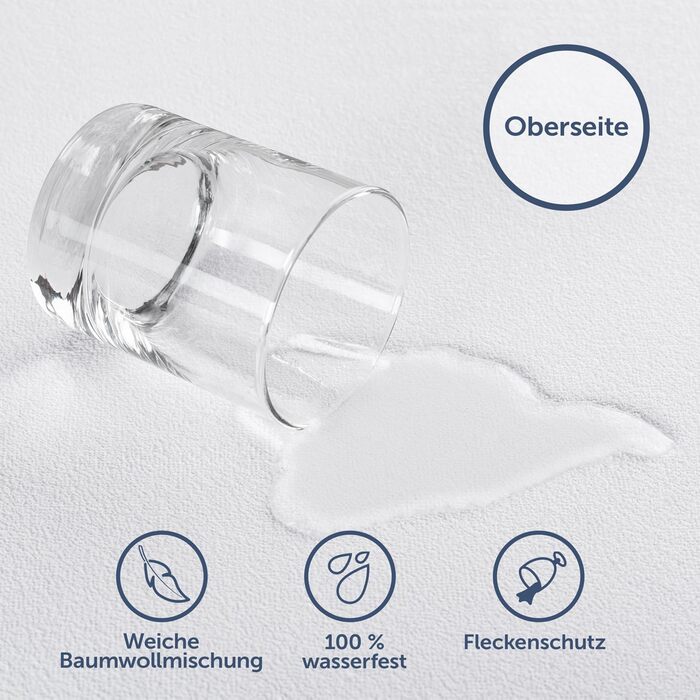 Протектор для матраца Blumtal 120x200 см - Водонепроникний наматрацник - OEKO-TEX Сертифікований водонепроникний матрац 120x200 -