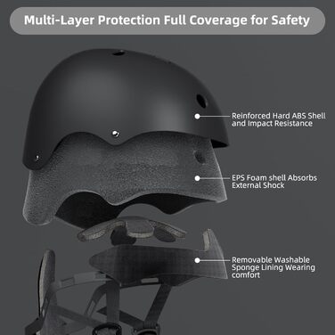 Дитячий велосипедний шолом Дитячий шолом для фігуристів Регульований шолом для 3 років Хлопчик CE-сертифікація для Велосипед Скуте