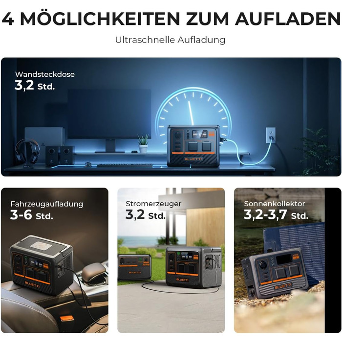 Портативна електростанція BLUETTI AC60P, потужність 600 Втгод, вихідна потужність змінного струму 1000 Вт (пікова 1200 Вт), компактне рішення для живлення в дорозі