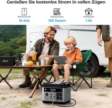 Портативна зарядна станція OUKITEL P2001 Plus 2048 Втгод, сонячний генератор з акумулятором LiFePO4, 4 x 2400 Вт (пік 4800 Вт) змінного струму, швидка зарядка 0-100 за 1 годину, зарядна станція для дому, подорожей, кемпінгу P2001PLUS