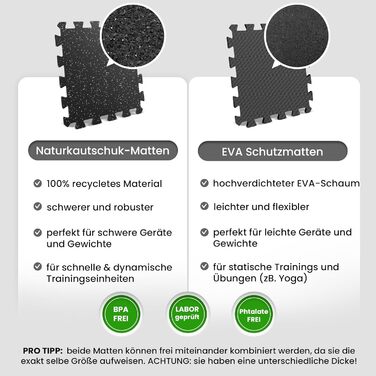 Захисний килимок Набір захисних килимків для підлоги 9 шт. гумовий гумовий килимок Спортивний килимок Гімнастичний килимок Килимок