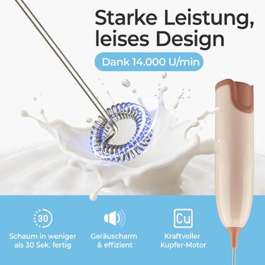 Паличка для спінювання молока Завтра - сьогодні з насадкою для міксера Матча - електричний спінювач молока - віночок Матча - ваш с