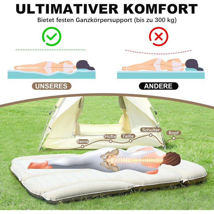 Надувний матрац KMZ SUV з двостороннім товстішим флокованим покриттям для автомобіля портативний надувний матрац для кемпінгу та подорожей з 2 подушками та електричним повітряним насосом (білий та кавовий)