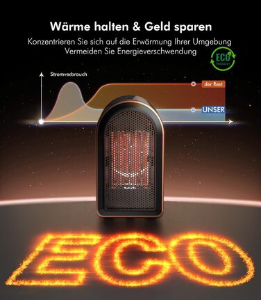 Новий оновлений міні-обігрівач для ванної кімнати 1 за продуктивністю обігріву - сертифікований Енергозберігаючий керамічний обігрівач Повністю захищений 4 системами безпеки Електричний обігрівач для спальні, офісу, кемпінгу (чорний)