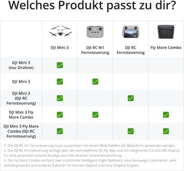 Легкий і складаний міні-дрон з камерою, відео 4K HDR, час польоту 38 хвилин, справжні вертикальні знімки та інтелектуальні функції
