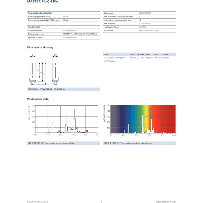 КОМПАКТНА ЛЮМІНЕСЦЕНТНА ЛАМПА 13 Вт, 623263 MASTER PL-C13W