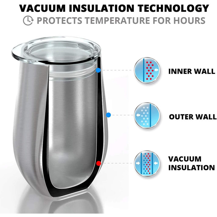 Келихи для вина з нержавіючої сталі Tru Blu Steel, з подвійними стінками, ізольовані, з кришкою - набір 2, металевий келих для вин