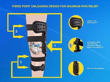 Пристрій для полегшення остеоартриту, регульований шарнірний колінний ортез, стабілізуючий колінний ортез, захист і відновлення для зменшення стресу, артриту, відновлення хрящів, захист суглобів