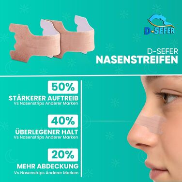 Пластир для носа проти хропіння 125 шт. Надміцні пластирі для носа проти хропіння - 66x19 мм - зупинка хропіння Кращий сон і дихання - пластирі для носа для занять спортом Пластирі для носа знімають закладеність носа