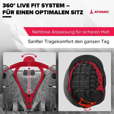 Лижний шолом Atomic REVENT LITE - Шолом для сноуборду та лиж із системою 360 Fit та активною системою вентиляції Aircon - Holo Core для максимальної амортизації Чорний 55-59