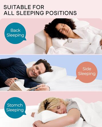 Ортопедична подушка для шиї Elviros з піни з ефектом пам&39яті, ергономічна подушка для голови для полегшення болю в шиї, для сну на спині, боці та животі, яку можна прати, прохолодна наволочка, 64(11,5/13)40 см темно-сіра 64(11,5/13)40 см