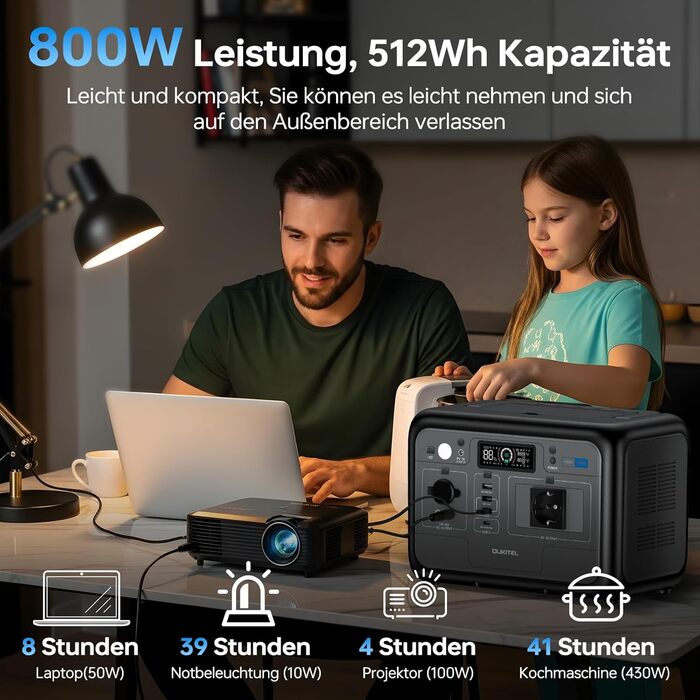 Портативна електростанція OUKITEL P800E 800 Вт, сонячний генератор-накопичувач енергії 512 Втгод LiFePO4 з піковою вихідною потужністю 1600 Вт змінного струму, PD100 Вт Type-C, швидка зарядка 0-100 за 1 годину, для подорожей, кемпінгу, відключень електрое