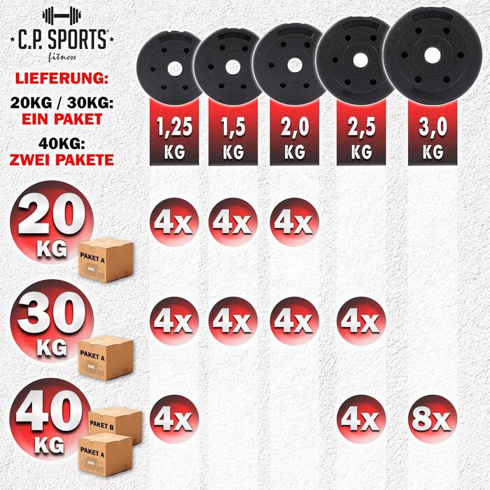 Набір гантелей та штанги 2в1 C.P. Sports (30 кг) Розбірні ваги для силових тренувань, фітнесу та домашнього залу, чорний
