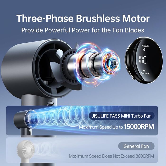 Портативний портативний вентилятор JISULIFE, регульована швидкість (1-100), міні-вентилятор Turbo, акумуляторна батарея 5000 мАг, металевий корпус, цифровий дисплей, для жінок, чоловіків, подорожей/кемпінгів/на природі сірий
