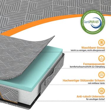 Зонний розкладний матрац 195x75x15 см, складний матрац для гостей та кемпінгу, піна з ефектом пам&39яті середньої жорсткості для оптимального комфорту сну, портативний з ручкою, сертифікований Oeko-Tex (сірий) 75x195x15 см, 7-