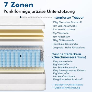 Матрац 180x200 см, 10 шарів, пружинний блок кишенькової конструкції, рівні жорсткості H3 та H4, висота 25 см, 7-зонний матрац 180x200x25 см