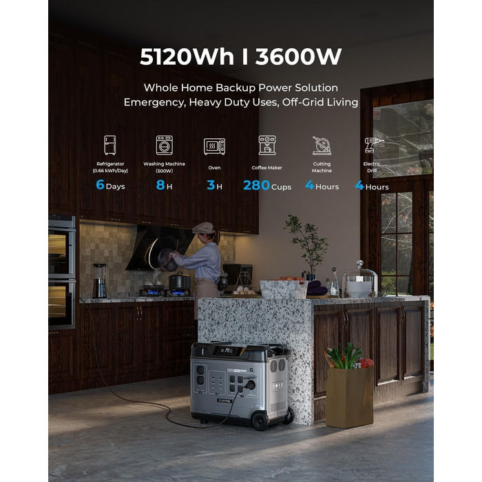 Електростанція OUKITEL P5000 Pro 5120 Втгод, аварійний генератор потужністю 4000 Вт із швидкою зарядкою 1800 Вт, акумулятор LiFePO4, керування за допомогою застосунку, накопичувач енергії для дому, кемпінгу та надзвичайних ситуацій P5000 Pro Set 3