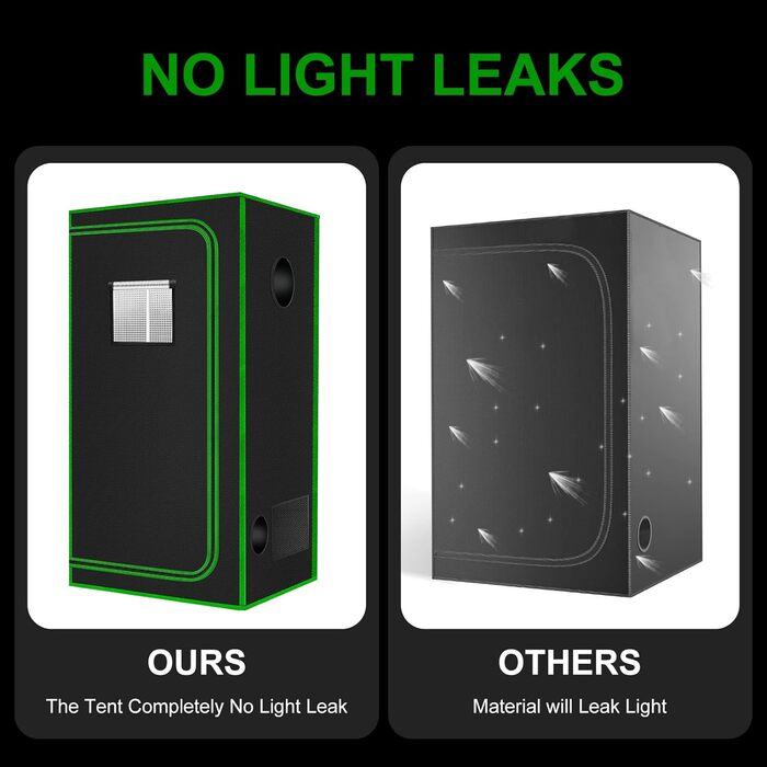 Тент для вирощування MELONFARM 66121 см, з високоякісним відбиваючим матеріалом Diamond Mylar 600D, оглядовим вікном та піддоном для гідропоніки (60x60x120 см)