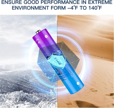 Набір з 8 акумуляторних літієвих батарейок Pallus типу AAA з 2-годинною швидкою зарядкою, 4 незалежні слоти, висока ємність 1100 мВтгод, без ефекту пам&39яті, низький саморозряд, час циклу до 1600 циклів (8*AAA зарядний пристрій)